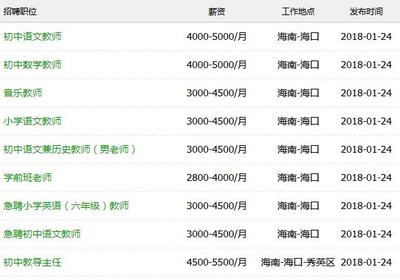 ?？谑谐俏鲗?shí)驗(yàn)學(xué)校2018年招聘教師信息