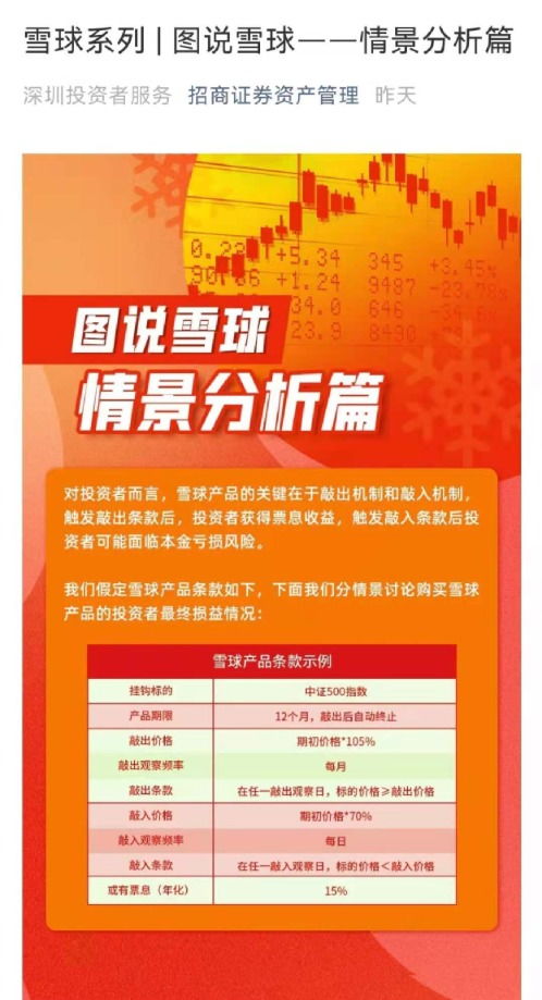 監(jiān)管放大招 暫停不符合要求雪球類產(chǎn)品備案 更有 大殺器 來了