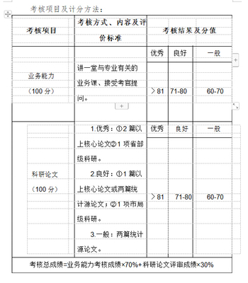 2018年海南海口市婦幼保健院招聘130人公告