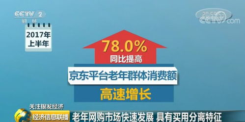 阿里40萬年薪招老人,你爸媽的工資可能比你高 還有更勁爆的消息...