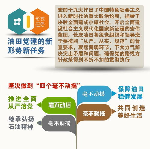 工作會(huì)時(shí)間 一圖讀懂2018年工作報(bào)告