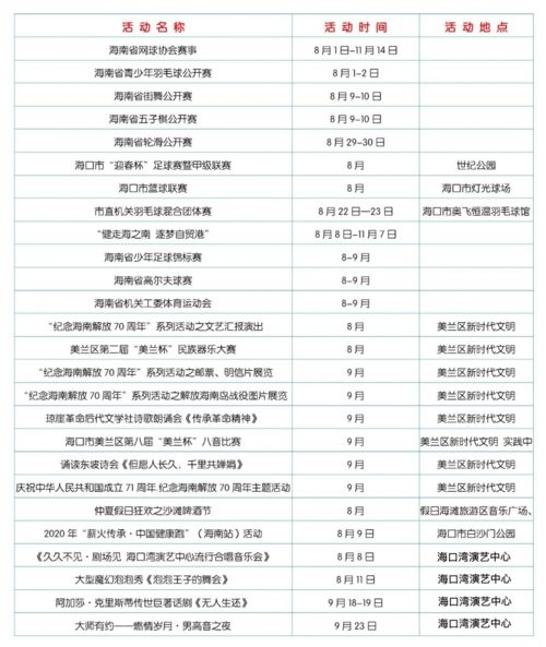 美蘭便民 放大招 8月起?？谪S富文體活動(dòng) 旅游產(chǎn)品驚喜連連