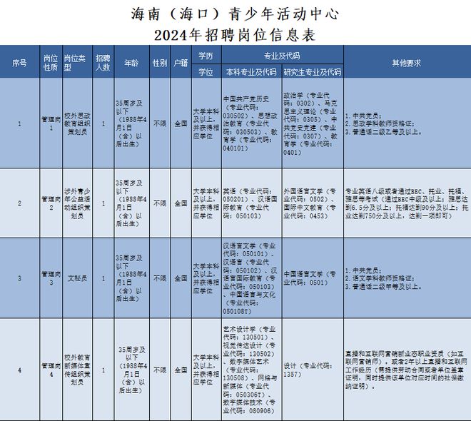 部分有編制!?？谟忠徊ê霉ぷ鱽砹?rarr;