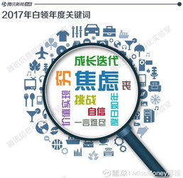 missmoney浮世 扎心的白領生存報告 每月1次性生活,你就超過了40 的人 過去的一年里,僅有兩成白領獲得晉升,85 的白領加班,40 的人每個月性生活不到一次 33 的人沒休過年假