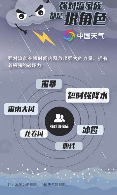 郴州暴雨局地大暴雨持續(xù)，?？谡衅甘袌鲇瓉硇聶C(jī)遇